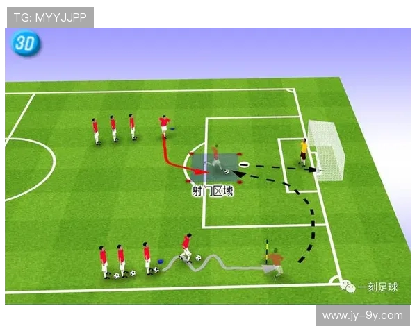 全面提升学生足球双腿对踢技术能力的系统化综合教学训练设计方案